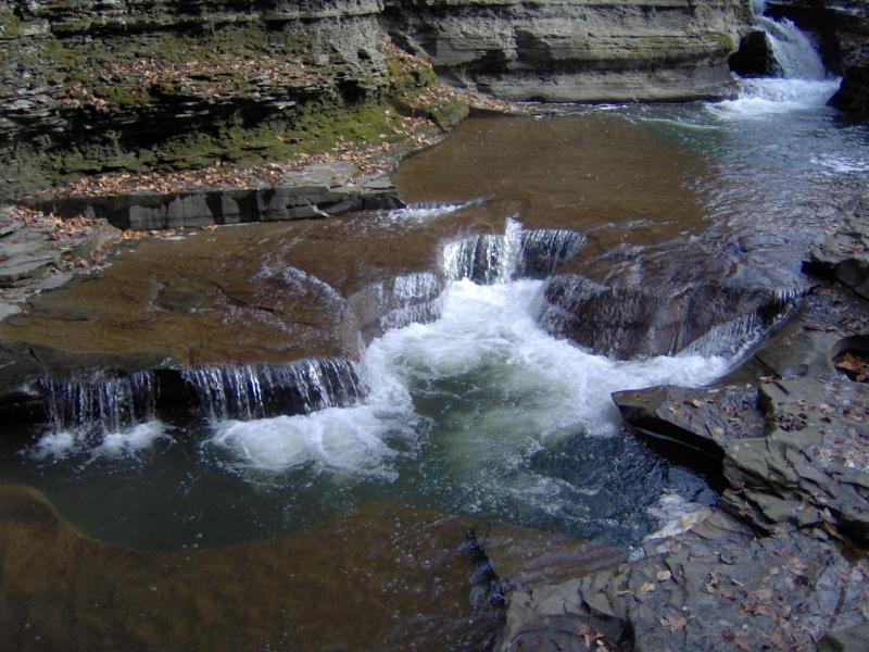 Buttermilk Potholes